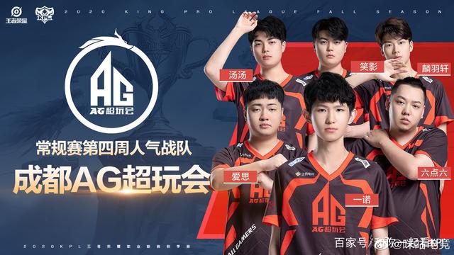 压后